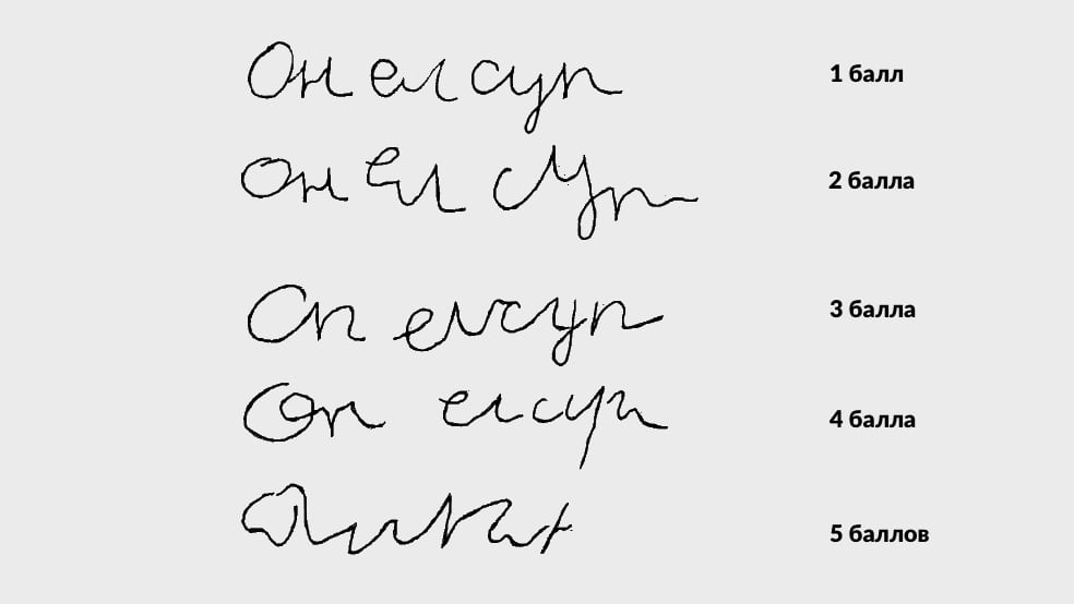 Копирование письменного текста