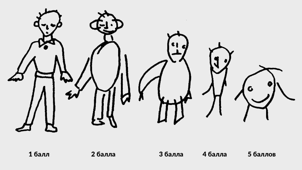 Изображение фигуры мужчины